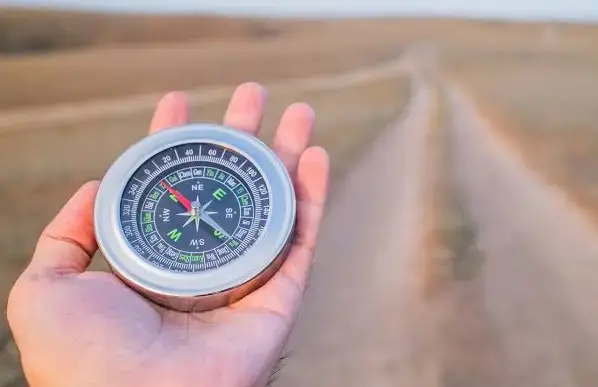 Compass — School Supplies vocabulary in English